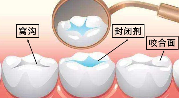 珠海六和口腔醫(yī)院