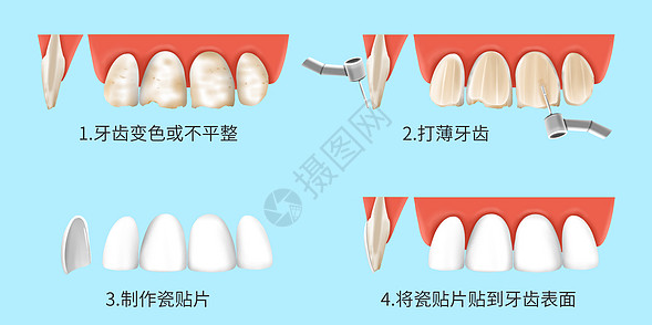 珠海六和口腔醫院