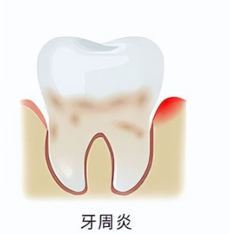 珠海鼎植口腔醫(yī)院