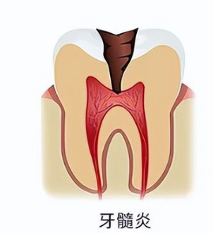 珠海六和口腔醫院