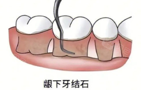 珠海六和口腔醫(yī)院