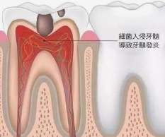 珠海六和口腔醫院